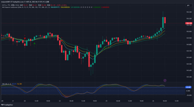 USDJPY_2023-10-26_06-17-27.png