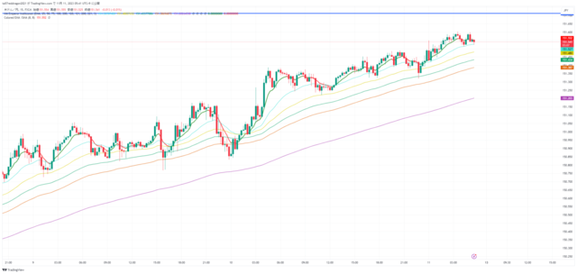 USDJPY_2023-11-11_05-41-51.png