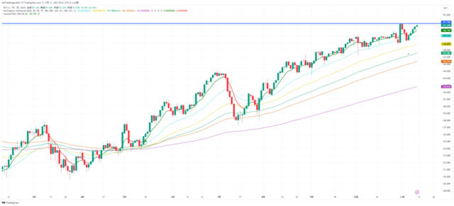 USDJPY_2023-11-13_05-41-40.png