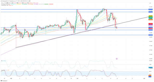 USDJPY_2023-11-19_09-59-17.png