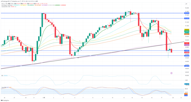 USDJPY_2023-11-19_12-23-17.png