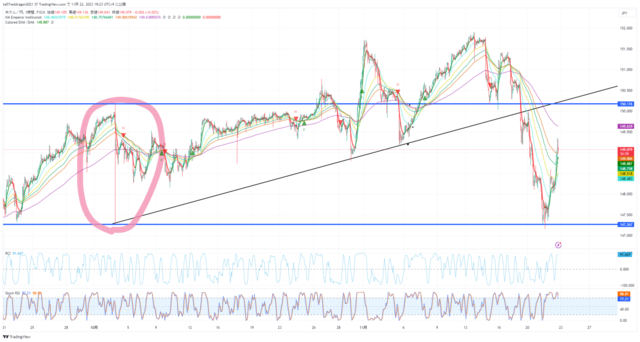 USDJPY_2023-11-22_19-23-02.png