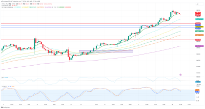 USDJPY_2024-01-18_06-54-39.png