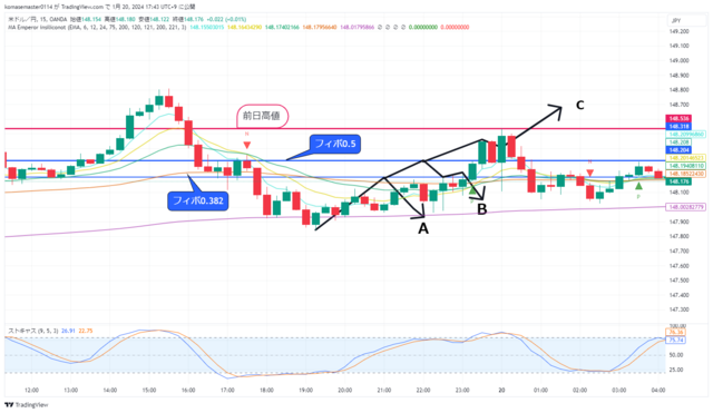 USDJPY_2024-01-20_17-43-12.png