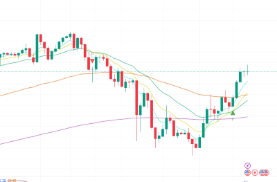 USDJPY_2024-01-21_11-32-34.png