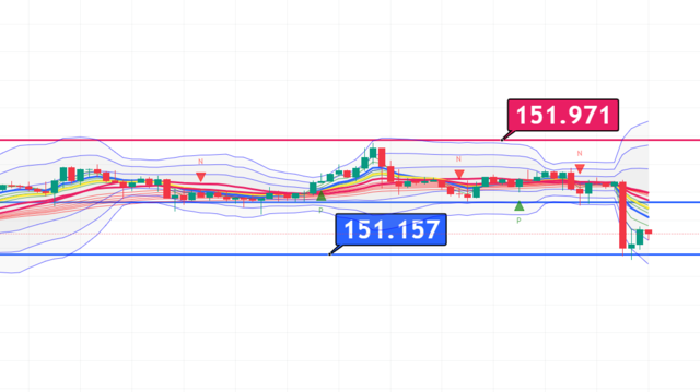 USDJPY_2024-04-05_06-45-54.png