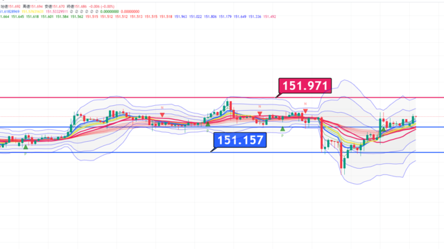 USDJPY_2024-04-08_08-05-51.png