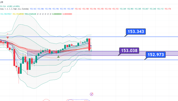 USDJPY_2024-04-15_06-24-46.png