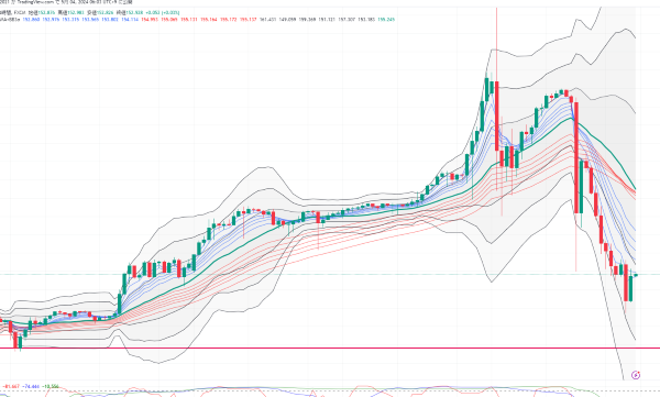 USDJPY_2024-05-04_06-03-37.png