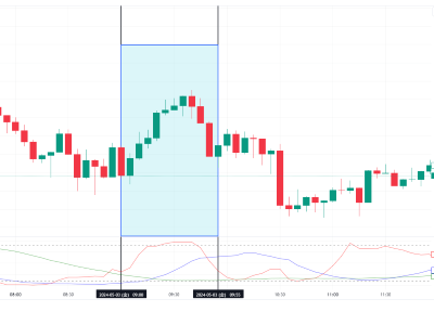 USDJPY_2024-05-05_16-37-13.png