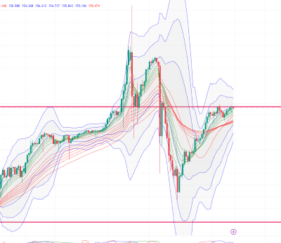 USDJPY_2024-05-11_04-23-32.png