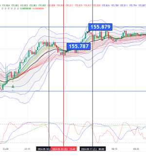 USDJPY_2024-05-11_04-33-47.png