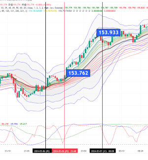 USDJPY_2024-05-11_04-52-44.png