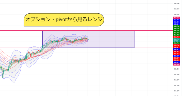 USDJPY_2024-05-13_07-30-58.png