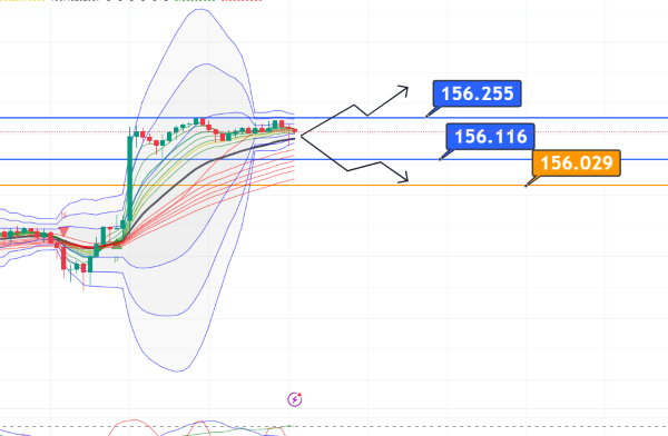 USDJPY_2024-05-14_06-25-21.png