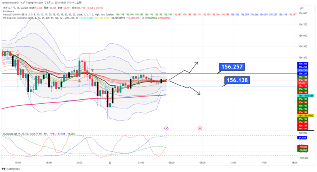 USDJPY_2024-05-22_05-39-32.png