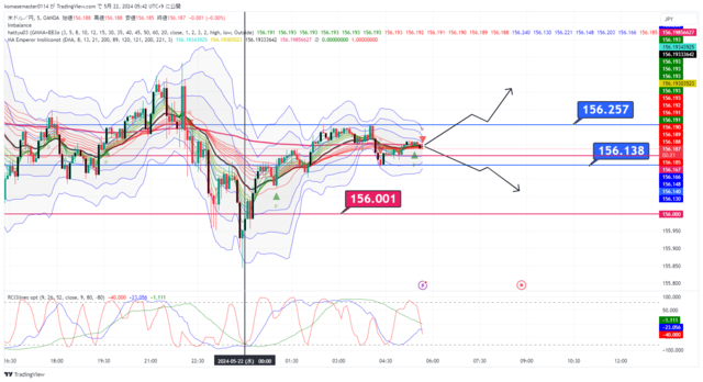 USDJPY_2024-05-22_05-42-39.png