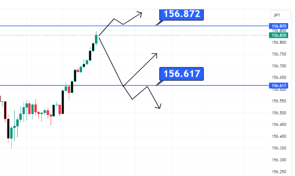 USDJPY_2024-05-23_06-04-34.png