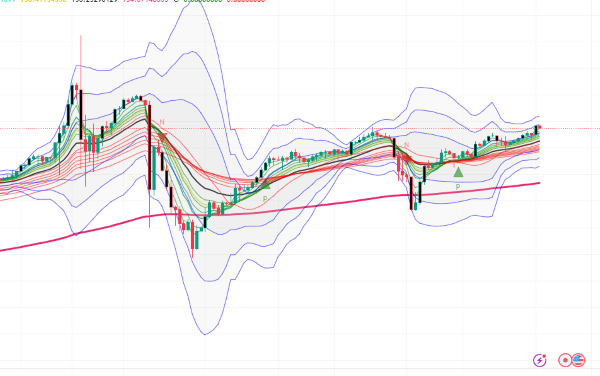 USDJPY_2024-05-23_06-10-04.png