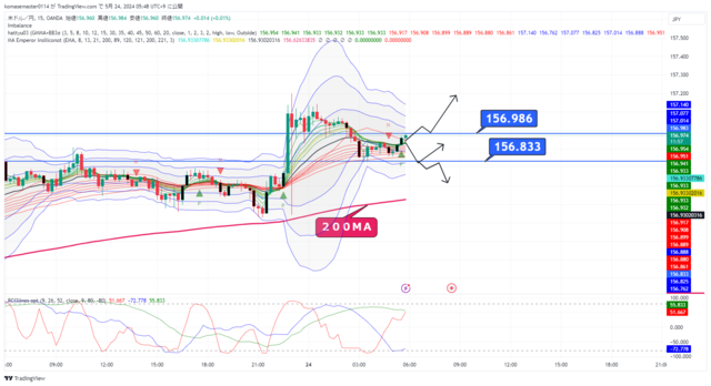 USDJPY_2024-05-24_05-48-01.png