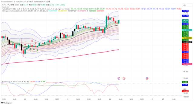 USDJPY_2024-05-24_05-48-49.png