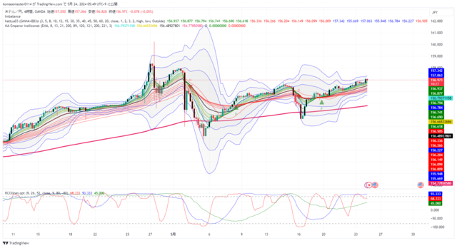 USDJPY_2024-05-24_05-49-31.png