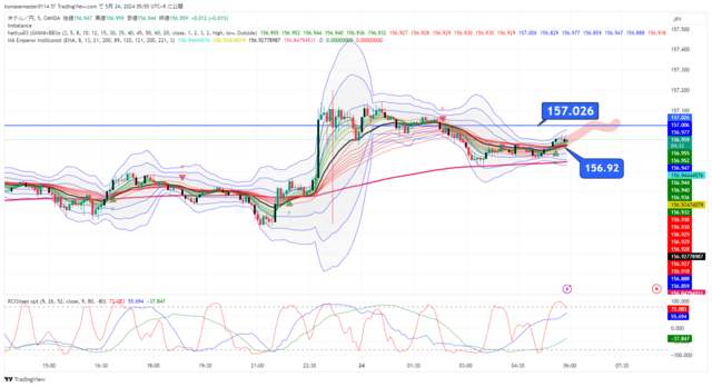 USDJPY_2024-05-24_05-55-27.png