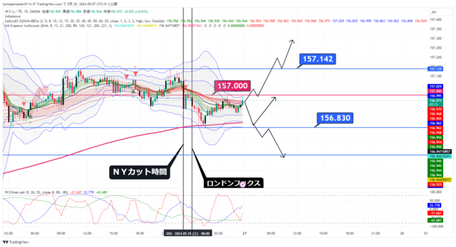 USDJPY_2024-05-25_05-57-42.png