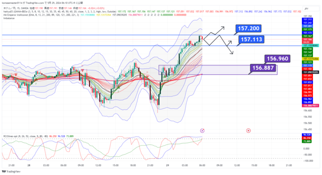 USDJPY_2024-05-29_06-10-56.png