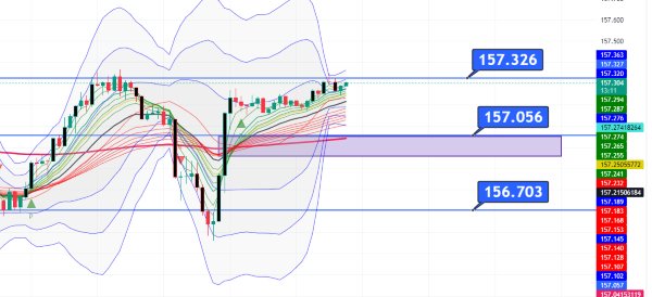 USDJPY_2024-06-01_05-16-48.png