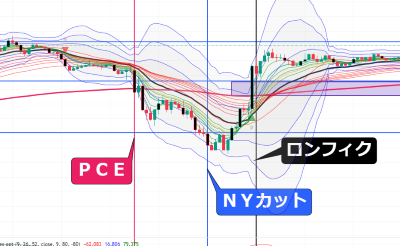 USDJPY_2024-06-01_07-01-40.png