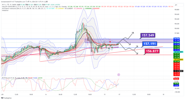 USDJPY_2024-06-16_20-11-57.png