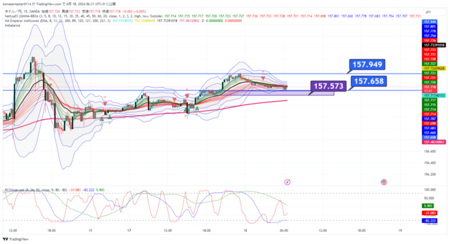 USDJPY_2024-06-18_06-31-17.png