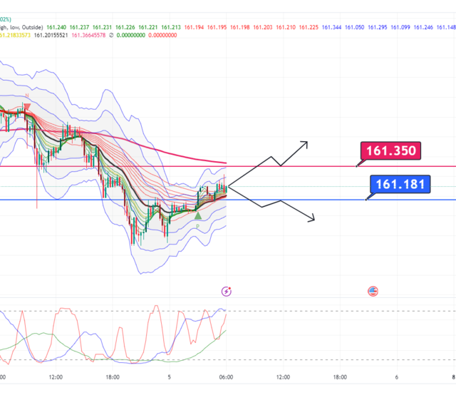 USDJPY_2024-07-05_06-10-11.png