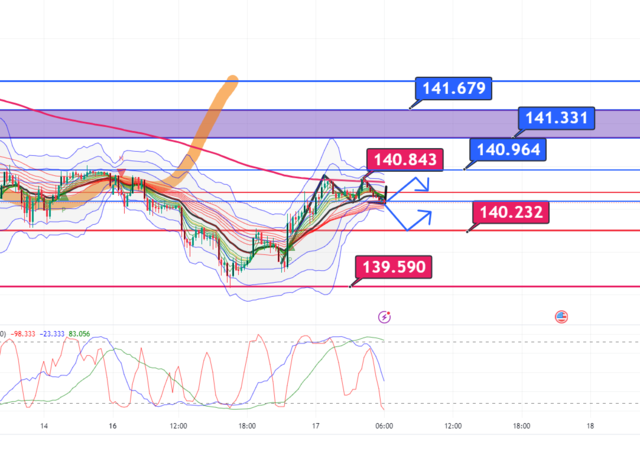 USDJPY_2024-09-17_06-03-57.png