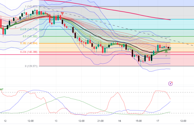 USDJPY_2024-09-17_06-15-25.png