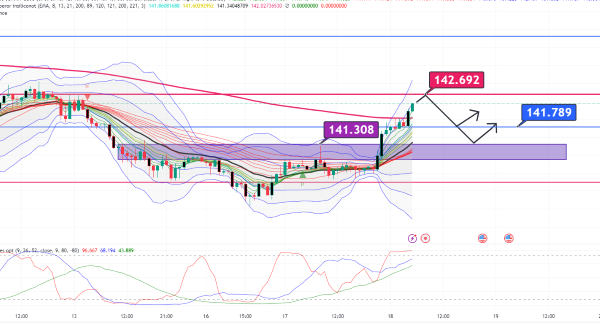 USDJPY_2024-09-18_05-48-24.png