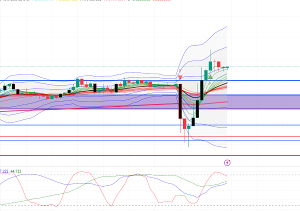 USDJPY_2024-09-19_05-54-21.png