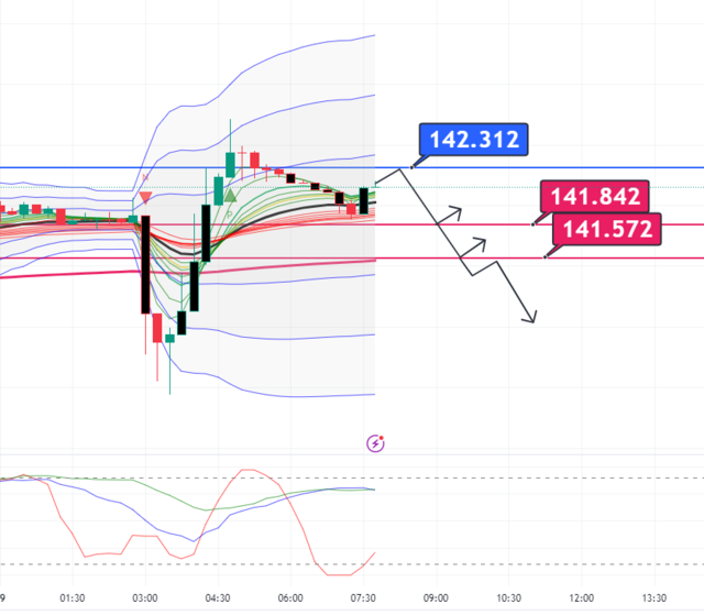 USDJPY_2024-09-19_07-49-47.png