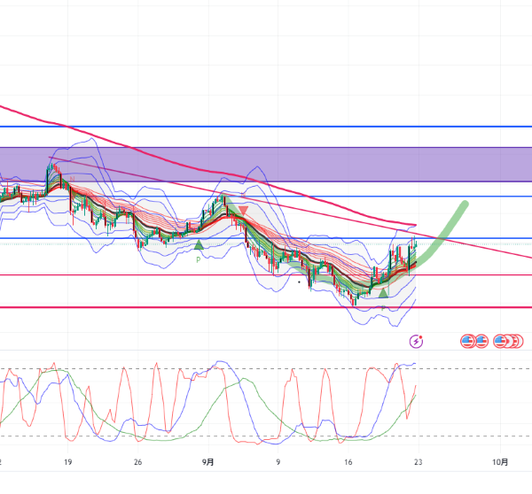 USDJPY_2024-09-21_19-52-35.png