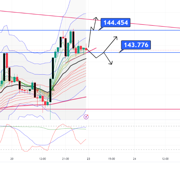 USDJPY_2024-09-21_19-57-56.png