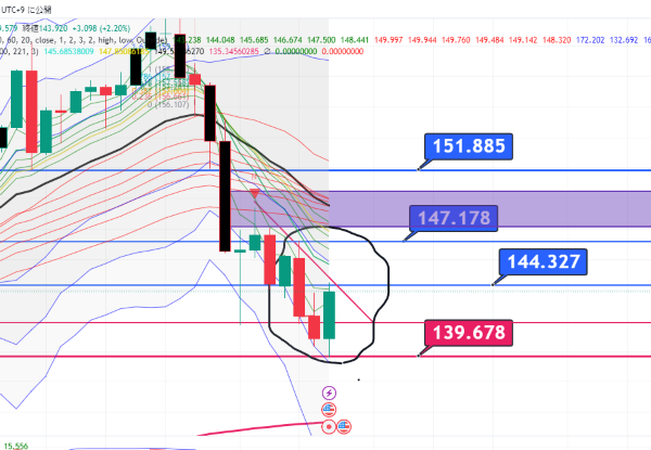 USDJPY_2024-09-22_19-34-14.png