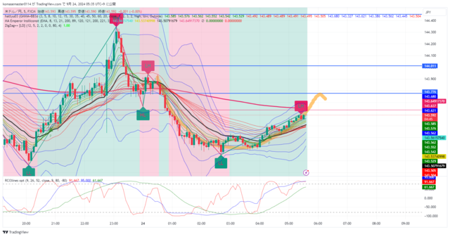 USDJPY_2024-09-24_05-35-14.png