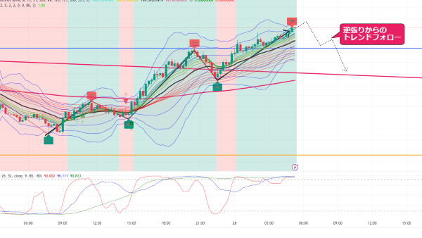 USDJPY_2024-09-26_05-19-26.png