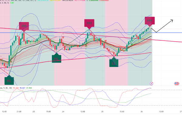 USDJPY_2024-09-26_06-19-39.png