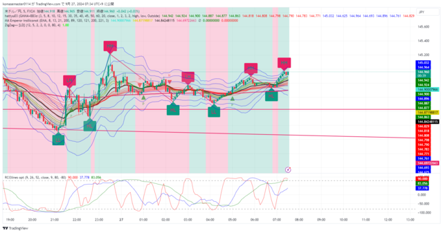 USDJPY_2024-09-27_07-34-18.png