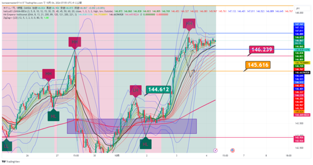 USDJPY_2024-10-04_07-55-43.png