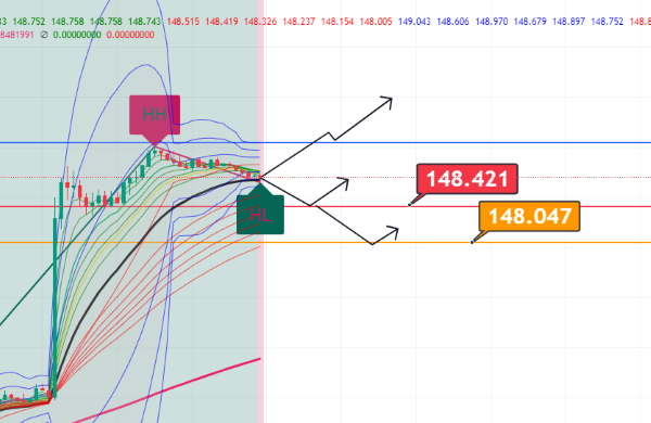 USDJPY_2024-10-05_09-58-53.png