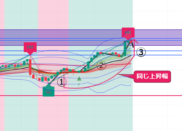 USDJPY_2024-10-05_11-59-55.png