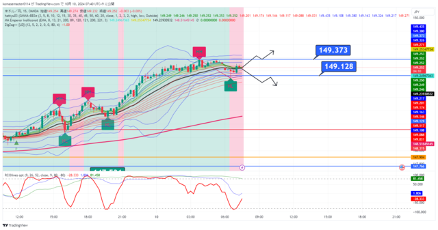 USDJPY_2024-10-10_07-40-49.png